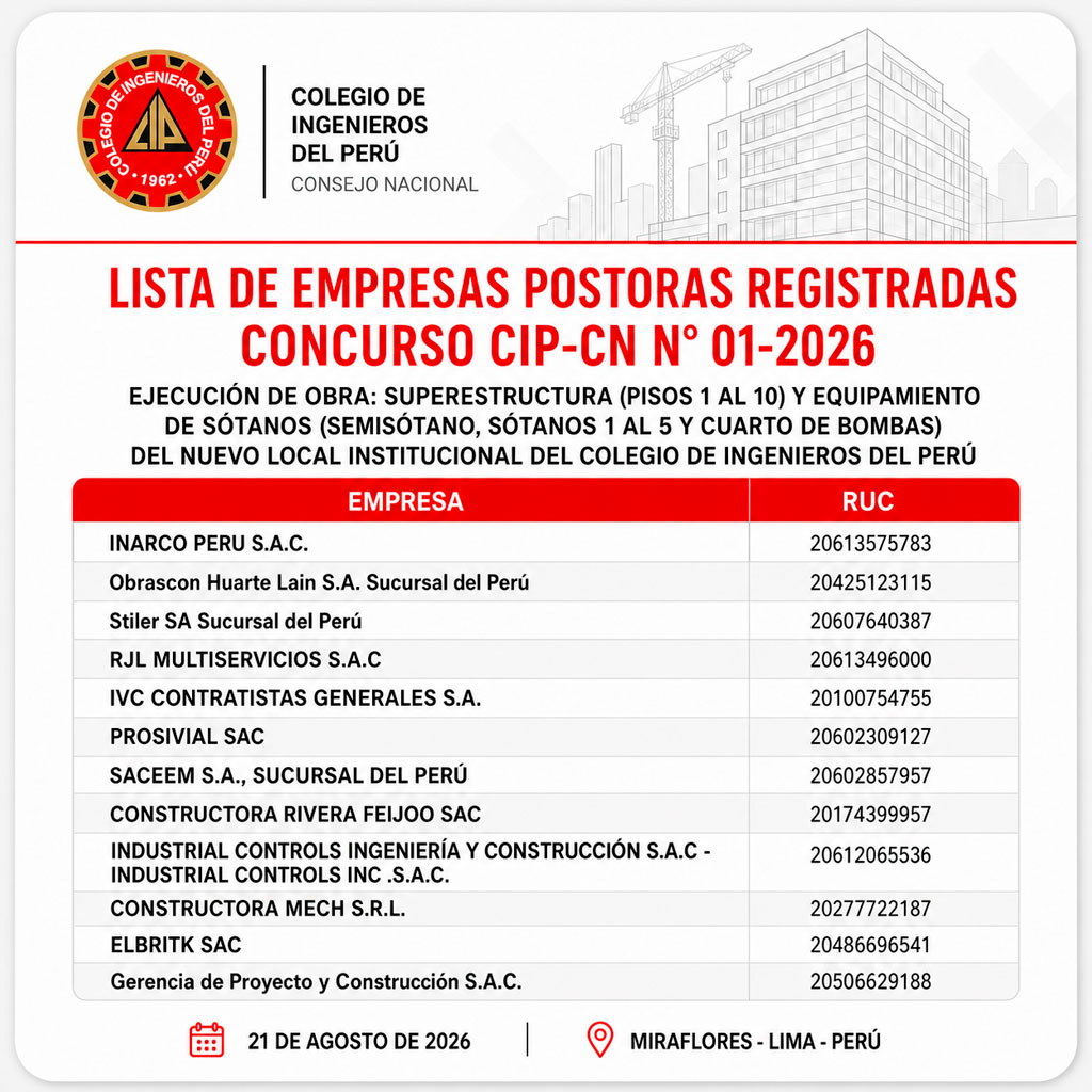 Registro de participantes – Nueva sede del Colegio de Ingenieros del Perú